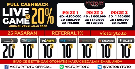 VICTORYTOTO WAP LOGIN - LINK LOGIN VICTORYTOTO WAP - COM Bisa Anda Lihat Pada Menu