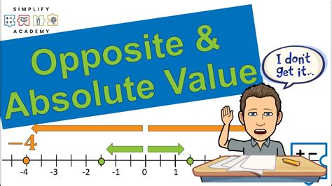 Video Absolute Value Opposites Exponents Math Tutorial Opposite Operations Math - Opposite Operations Math