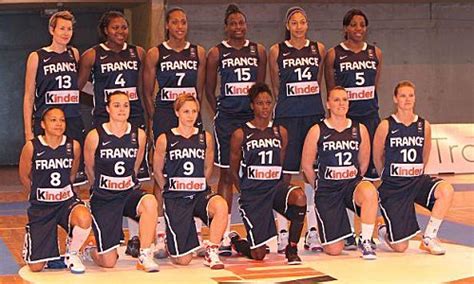 video basket roulette bgrl france