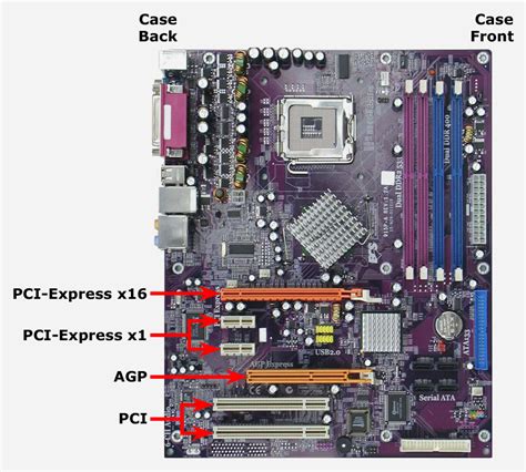 video cards expansion slots