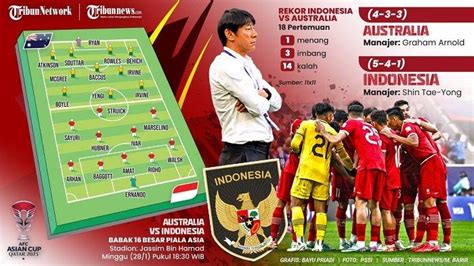 TvOneNews: Berita Bola | Sepak Bola DuniaNasional | Terbaru 