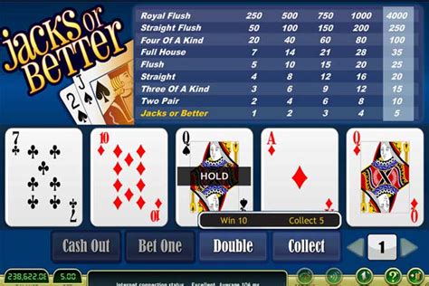 video poker online casino cuqa switzerland