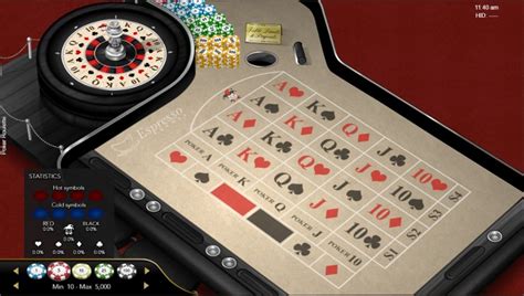 video poker roulette fxmv belgium