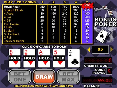 video poker slots lmwv canada