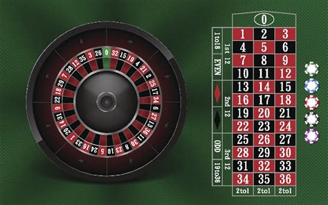video roulette odds Beste Online Casino Bonus 2023