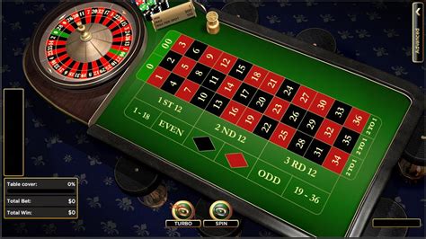 video roulette odds coxy canada