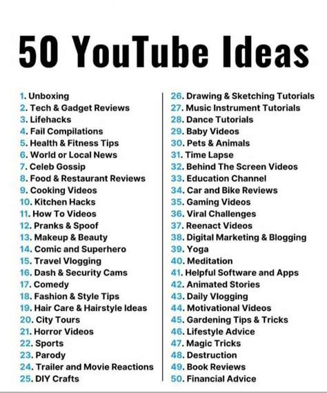 Read Online Video Ideas 