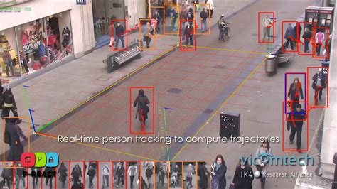 Read Online Video Surveillance Event Detection Track Nist 