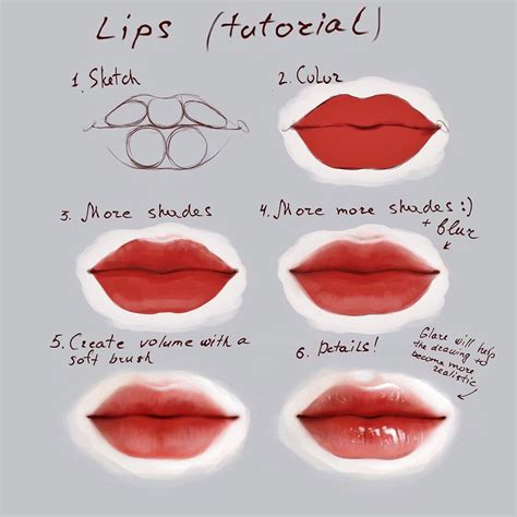 videos on how to draw lips