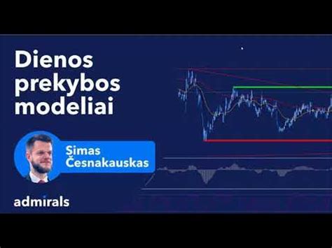 Investuoti pinigus į bitkoinus - Gaukpaskola