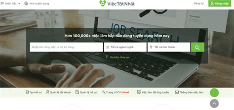 viectotnhat | 100 ni lm vic tt nht Vit