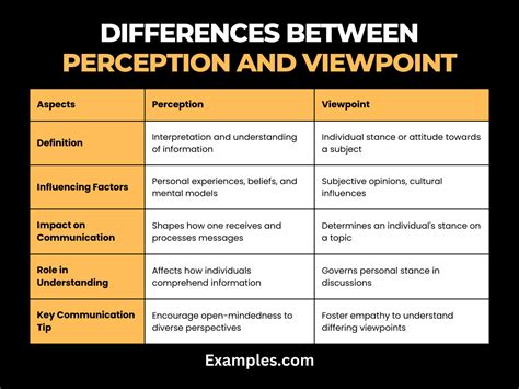 viewpoint meaning