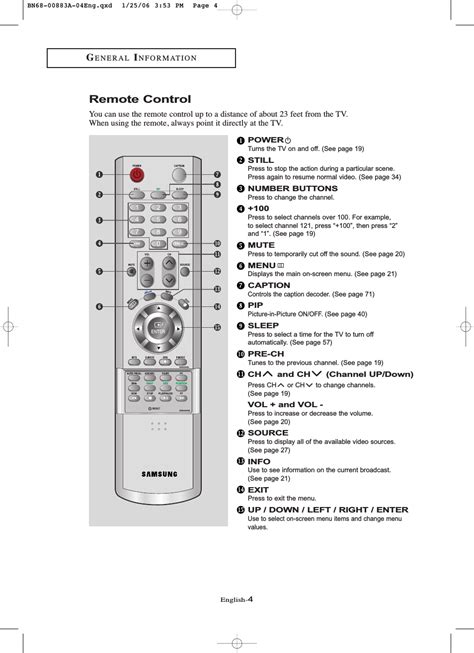 Viewsat Remote Guide