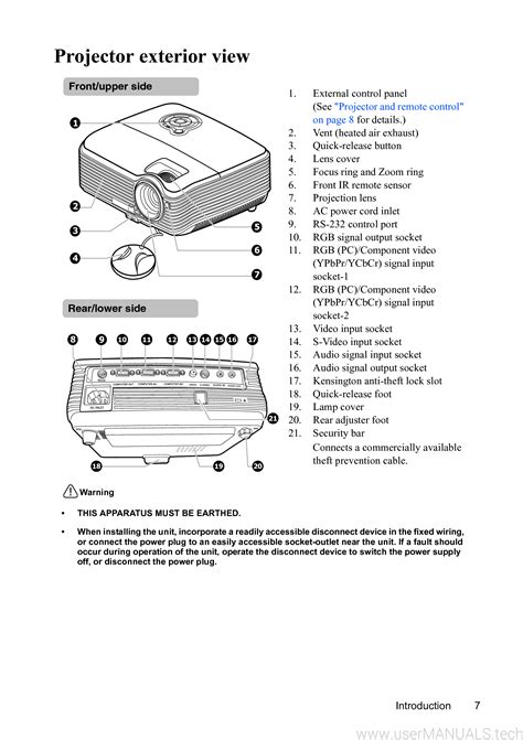 Download Viewsonic Projector User Guide 