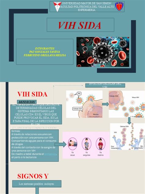 vih/sida presentacion pdf