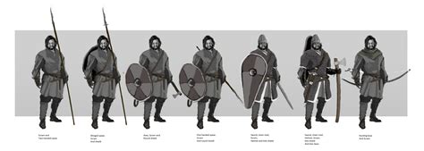 Viking Age Weapons