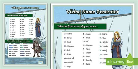 Viking Name Gen