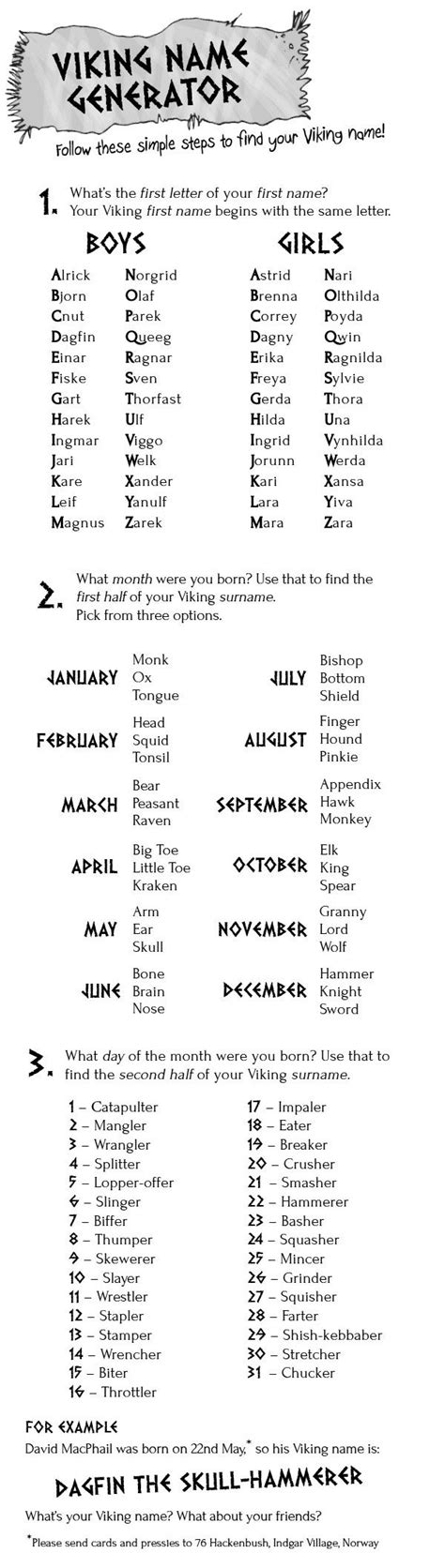 Viking Nicknames Generator