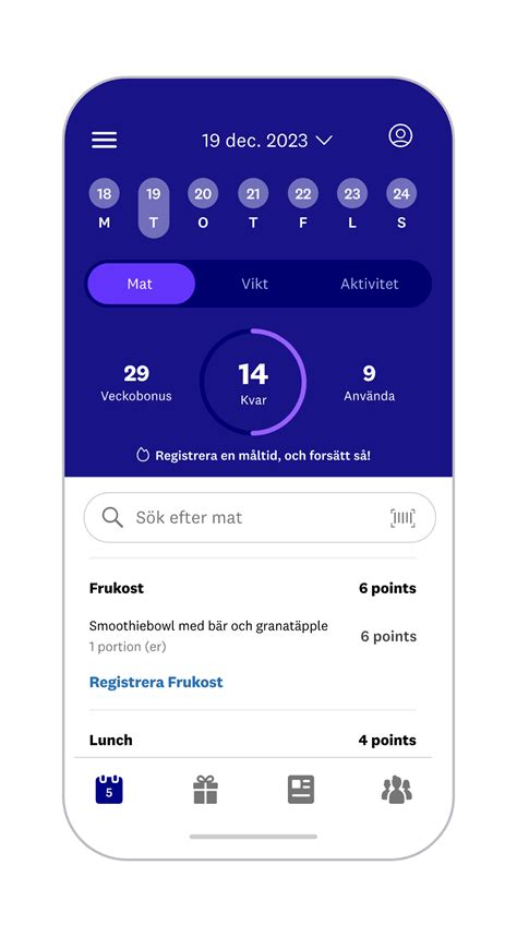viktväktarna app