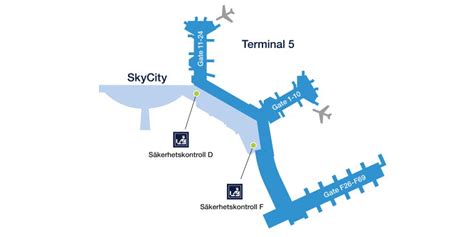 vilken terminal arlanda sas inrikes