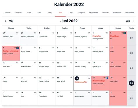 vilken vecka 6 augusti