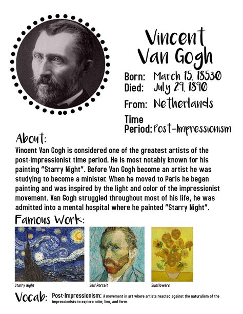 vincent van gogh biography summary forms