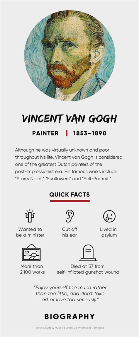 vincent vasnetsov van gogh biography