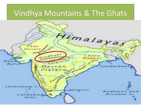 Vindhya Range In India Map