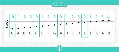 Violin Letter Notes