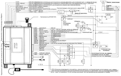 Full Download Viper 350Hv Install Guide 