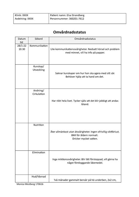 vips omvårdnadsstatus