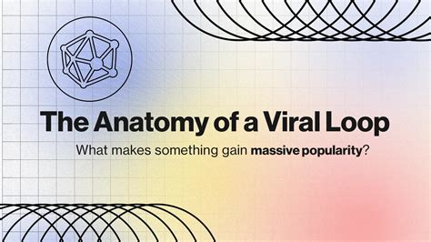 Viral Loop