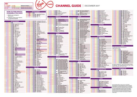 Virgin Tv Guide