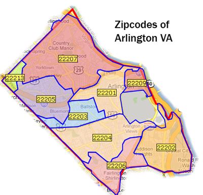 virginia arlington zip code