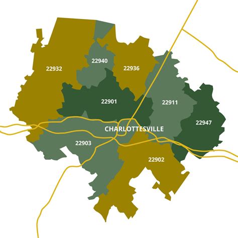 virginia charlottesville zip code