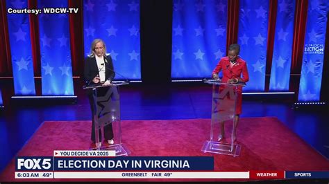 virginia polls
