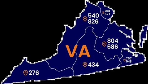 virginia state code