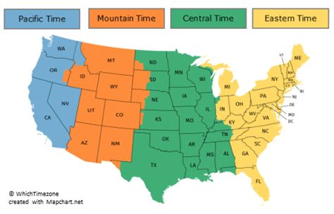 virginia state time zone