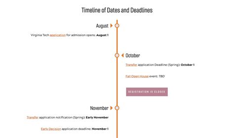 virginia tech application deadline