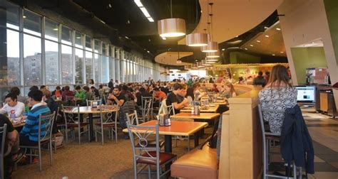 virginia tech dining