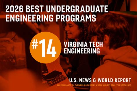 virginia tech engineering ranking