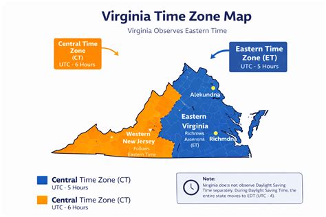 virginia us time