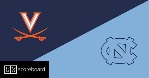 virginia vs unc