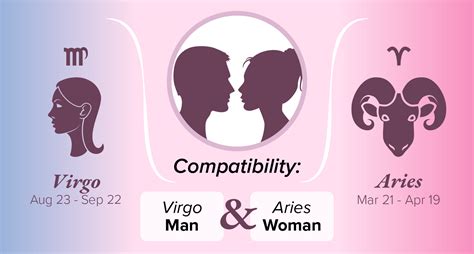 virgo man and aries woman sexually compatible