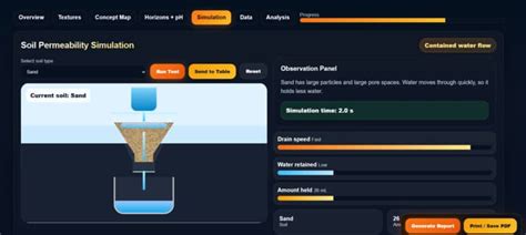 virtual lab porosity and permeability answers key