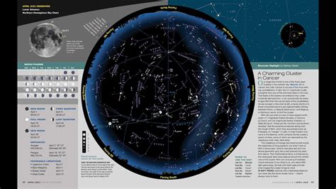 Virtual Sky Map