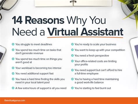 Read Online Virtual Business Answers 