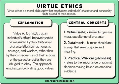 Full Download Virtue Ethics And The Problem Of Moral Disagreement 