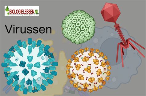 virussen
