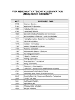 Visa Mcc Codes